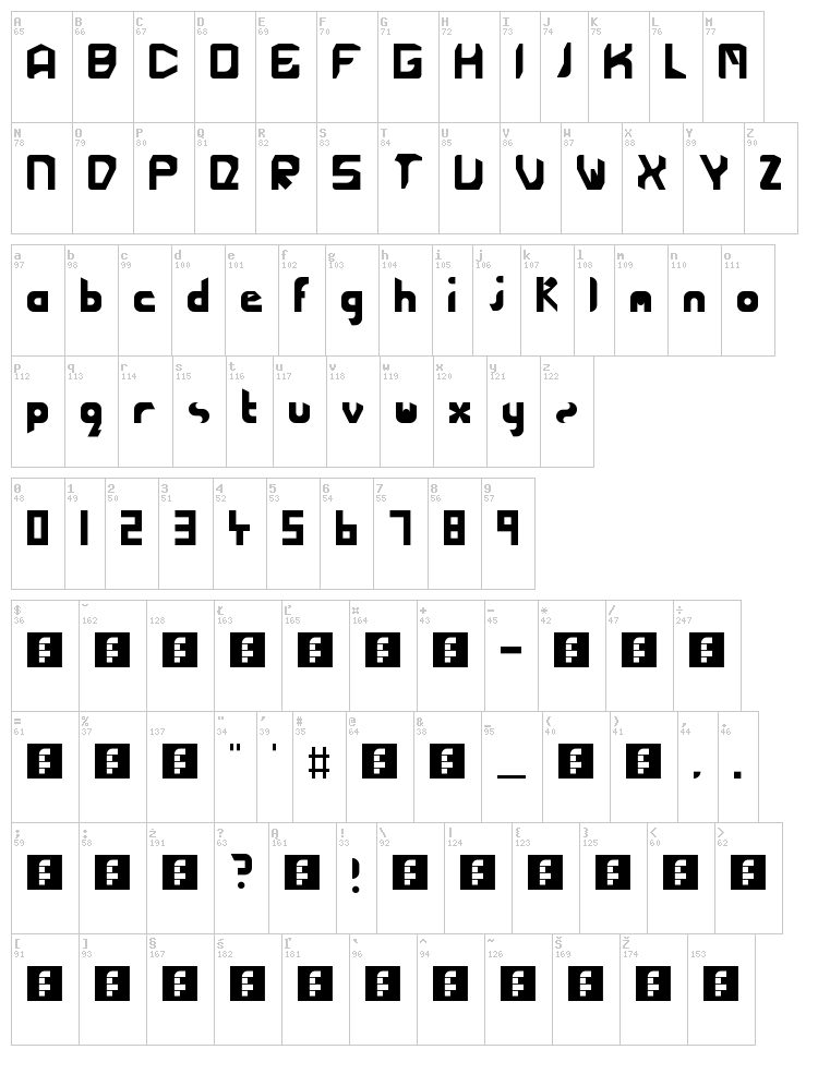 Cutting Edge font map